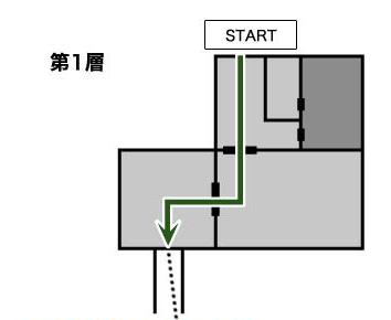 Map 2:1
