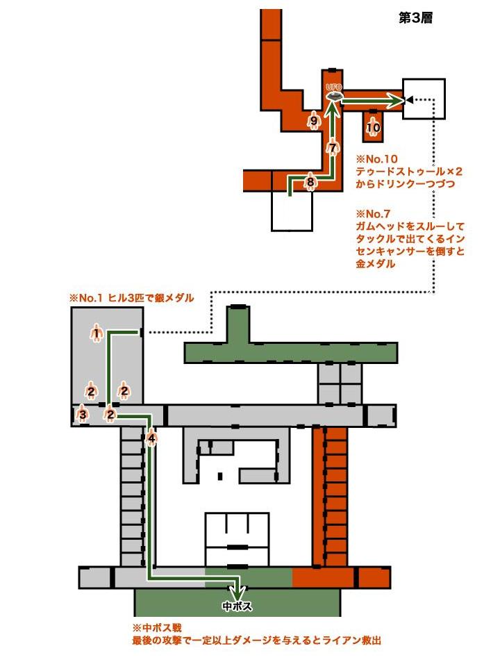 Map 2:1c