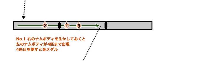Map 3:1a