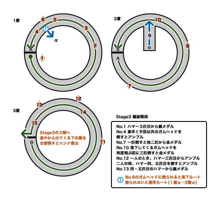 Map 3:3